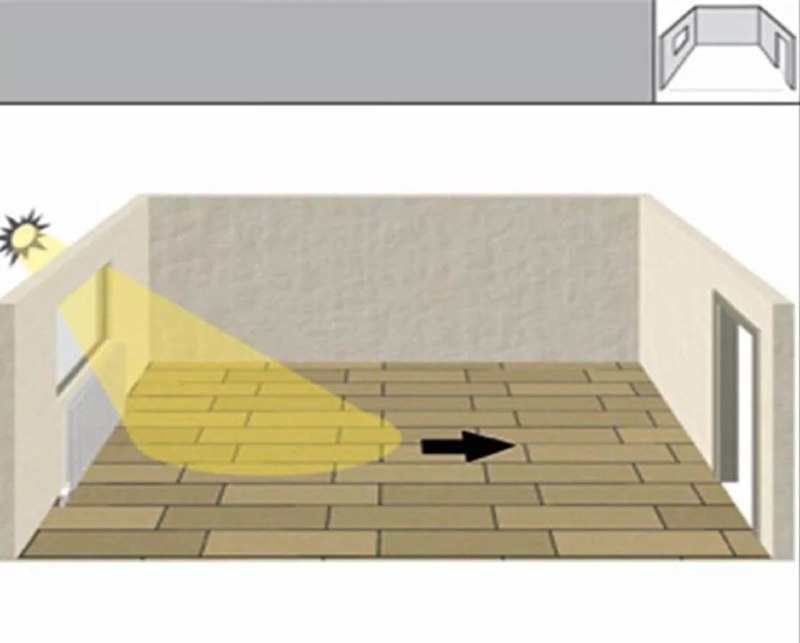 Всегда укладывайте ламинат вдоль естественного освещения. …