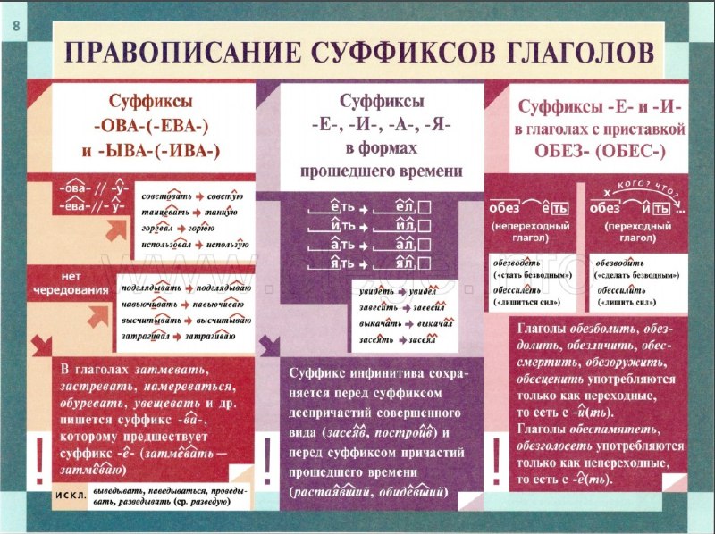 Елена| Русский от эксперта