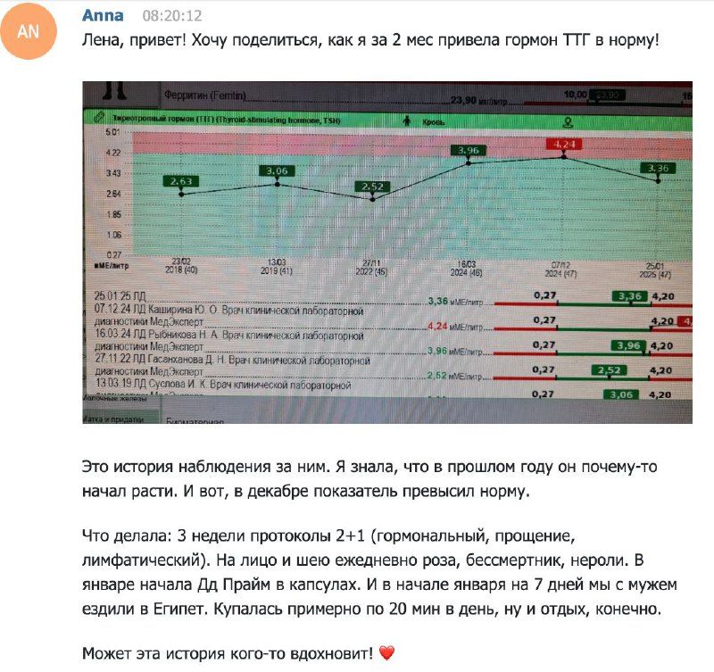з**а 2 месяца привела гормон ТТГ …