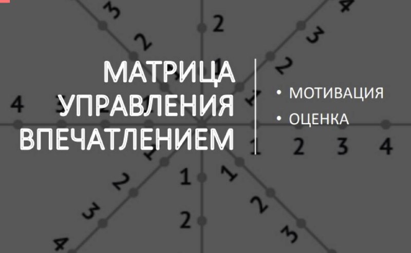 При работе с имиджем используется трехкомпонентная …