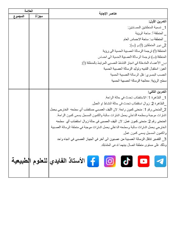 السلام عليكم تلاميذي الغاليين ان شاء …