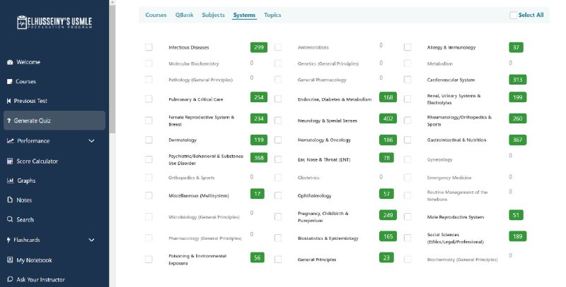 Elhusseiny USMLE Program