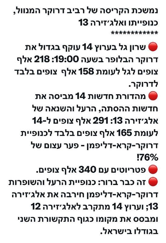 אלי ציפורי