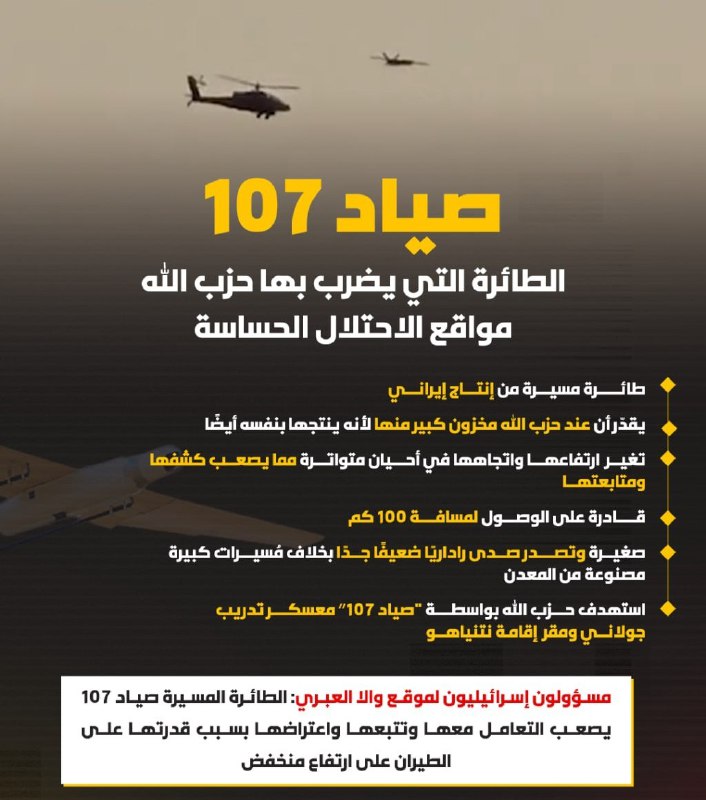 **طائرة "صياد 107".. فخر القوة الجوية …