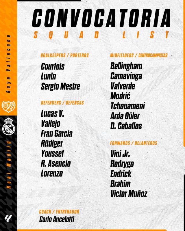 ***?******✅*** **¡Nuestros convocados!**