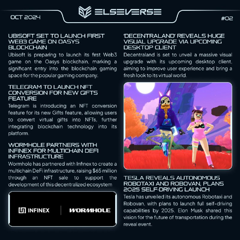 ElseVerse Announcements