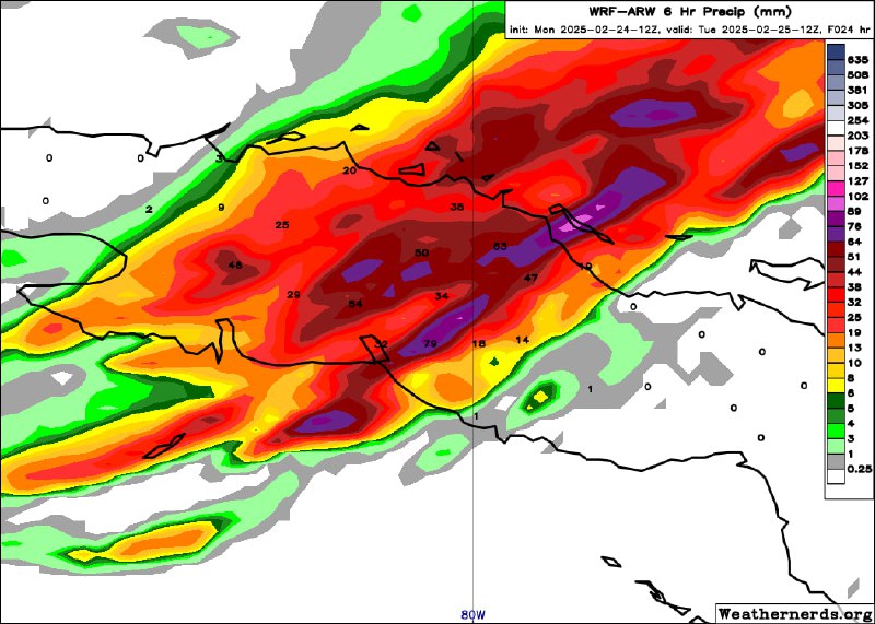 ***🌧*** El Modelo WRF-ARW indica que …