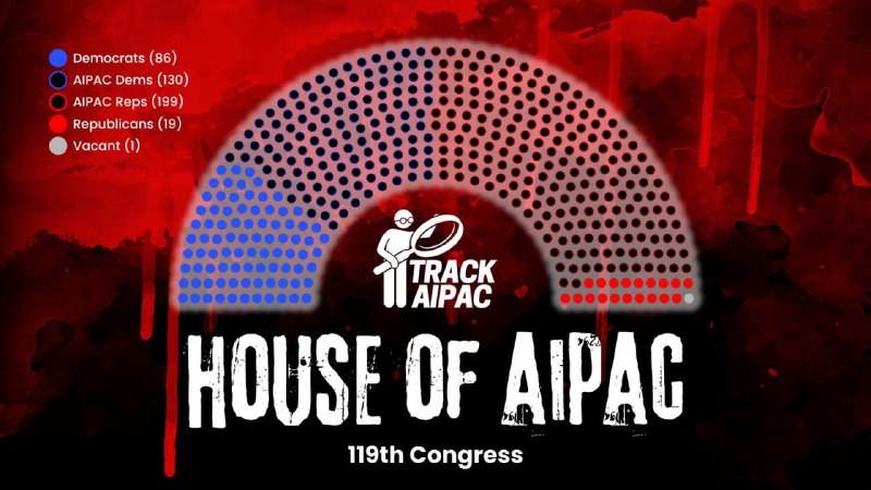 ***🇺🇸******🏛******🇮🇱*** Criminal American Jewish Organization AIPAC …