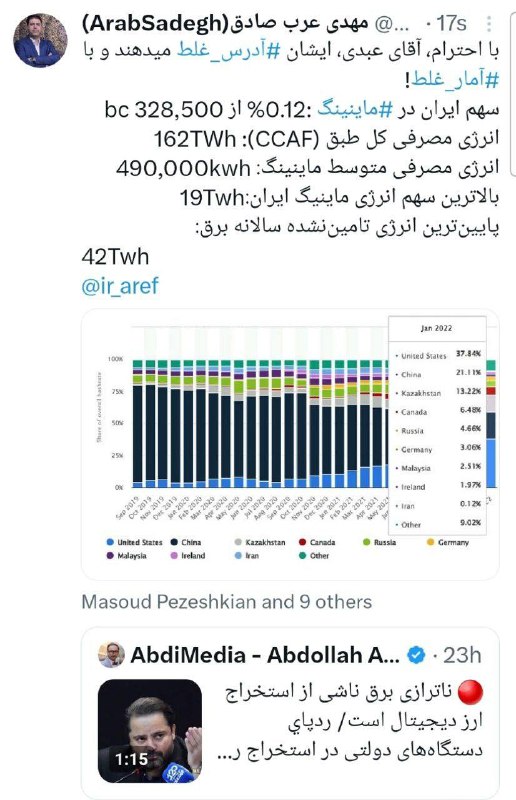 *****?***** **پاسخ مهدی عرب صادق، فعال …
