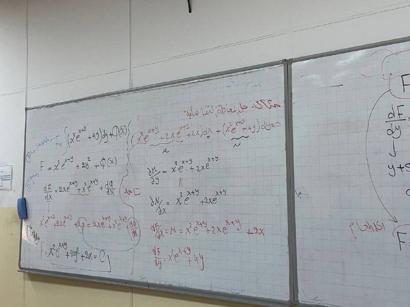 كلية الهندسة جامعه طرابلس