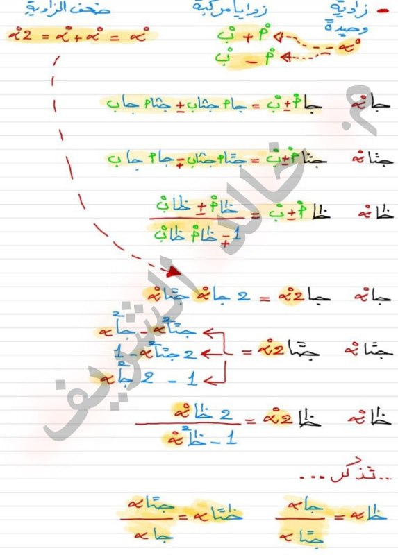 م. خالد الشريف - Eng. Khalid …