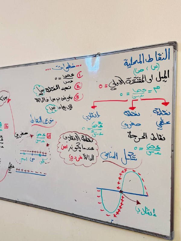 م. خالد الشريف - Eng. Khalid …
