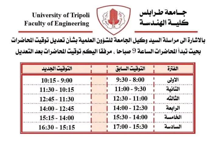 Department of Petroleum Engineering - University …