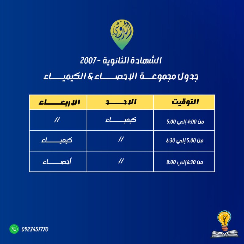 كلية العلوم جامعة بنغازي