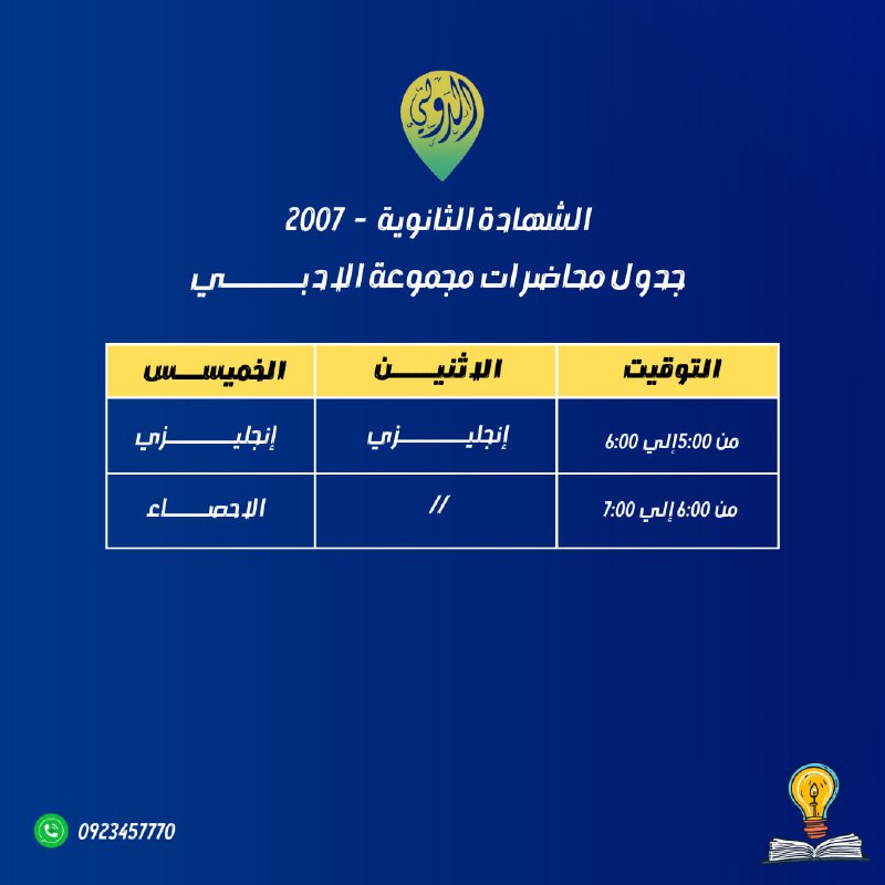 كلية العلوم جامعة بنغازي