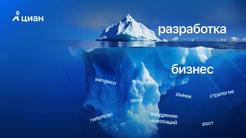 Я обещал вам серию постов про …