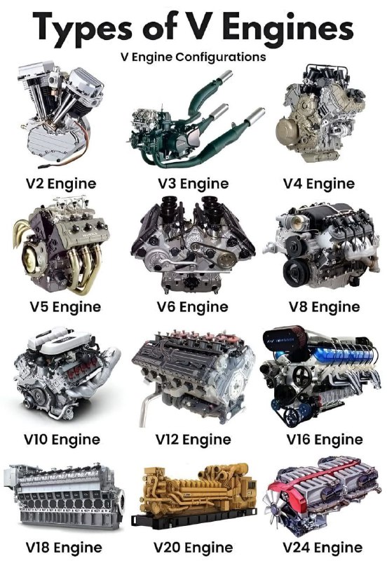 Mechanical and motor Vehicle 🏗🔩🚜🚒🏍️🏎️