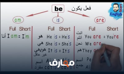 كورس قواعد اللغة الإنجليزية هو مادة …