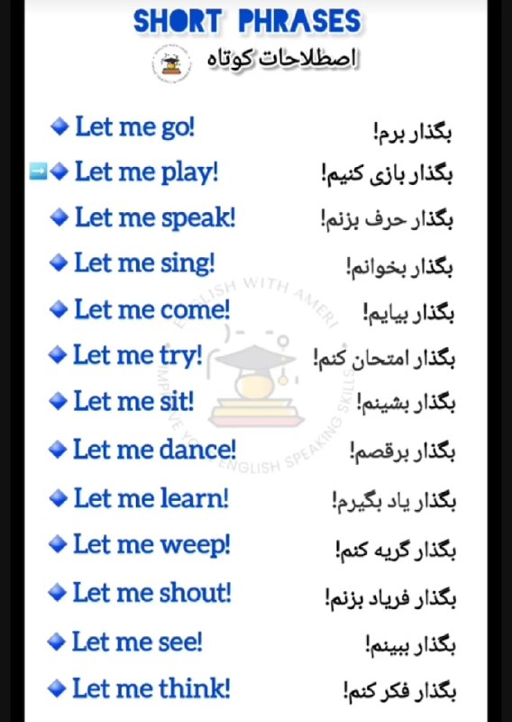 **اصطلاحات کوتاه