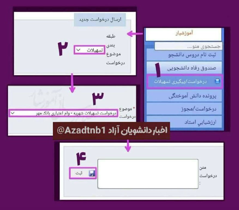 گروه ادبیات انگلیسی