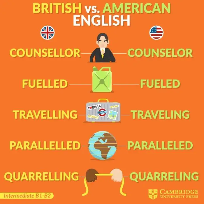 ***❇️*** British vs. American