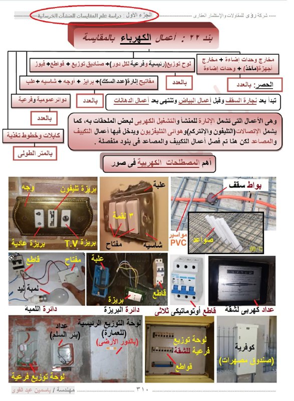 دبلومة التنفيذ