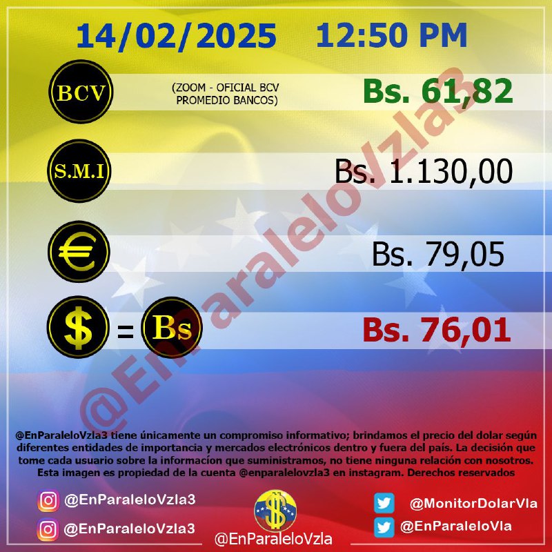 EnParaleloVzla