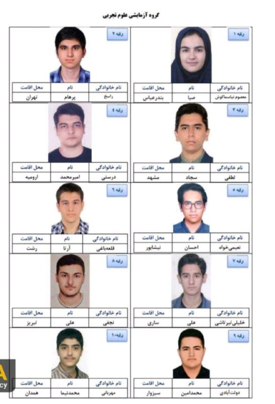 انسانی تاج الدین
