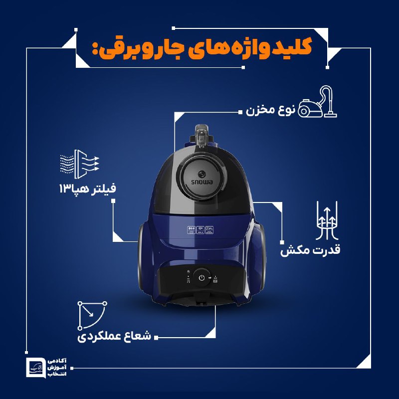 ***📌***در ادامه پست قبل در این …