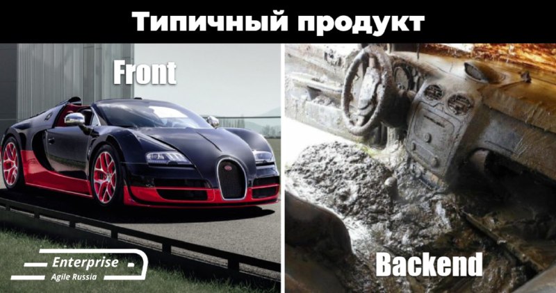 ***©*** Автор мема — Юлия Межова.