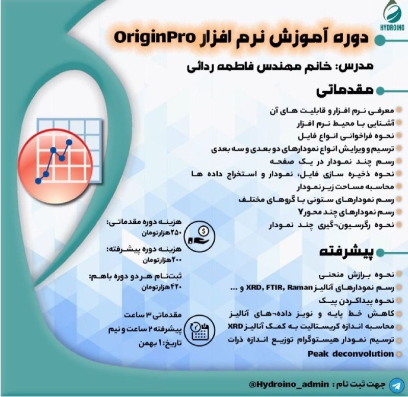 ***?*** دوره تخصصی نرم‌افزار OriginPro در …