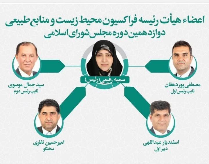 ***♦️***سمیه رفیعی رییس فراکسیون محیط زیست …