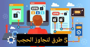 [***✅*** 5 طرق لتجاوز الحجب والوصول …