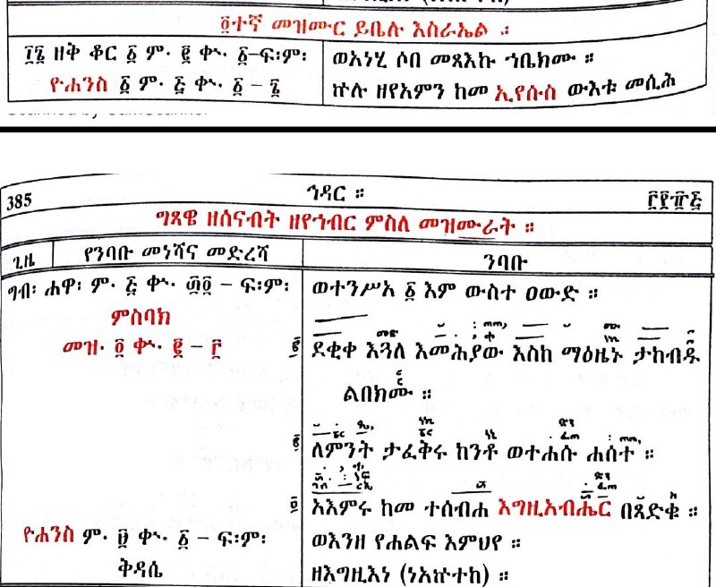 **ግጻዌ አመ ፳፱ ለኅዳር** (ሰንበተ ክርስቲያን)
