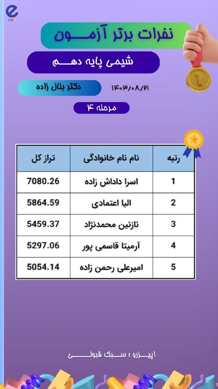 ***🔥***نفرات برتر آزمون شیمی دهم