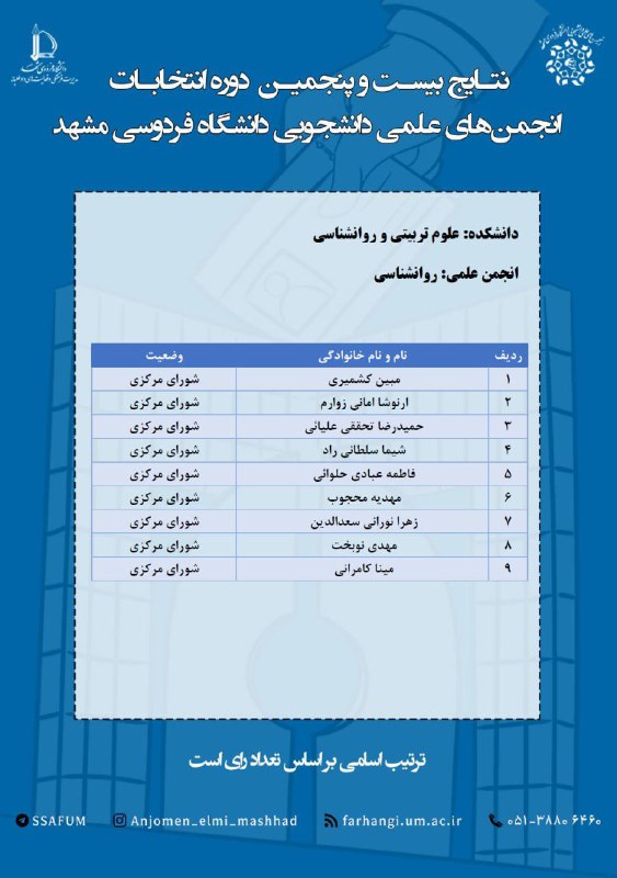 انجمن‌ های علمی دانشکده علوم تربیتی …