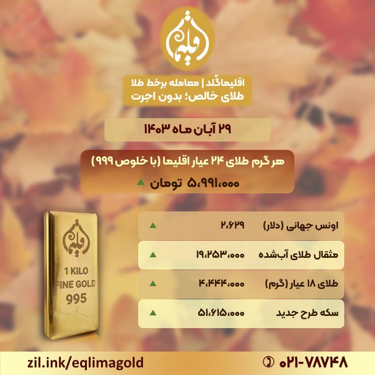 [#**قیمت\_طلا**](?q=%23%D9%82%DB%8C%D9%85%D8%AA_%D8%B7%D9%84%D8%A7) **در بازار امروز