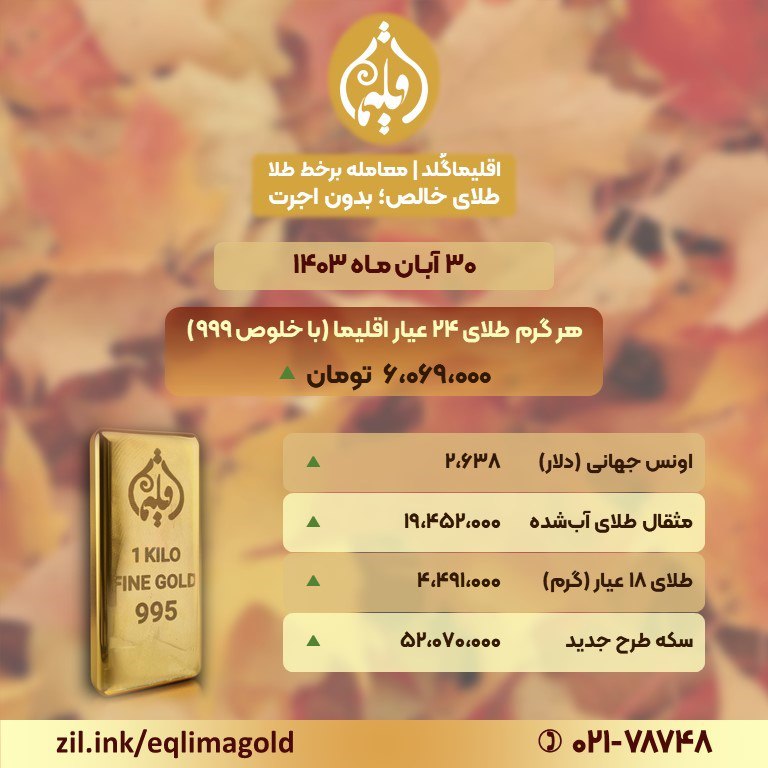 [#**قیمت\_طلا**](?q=%23%D9%82%DB%8C%D9%85%D8%AA_%D8%B7%D9%84%D8%A7) **در بازار امروز