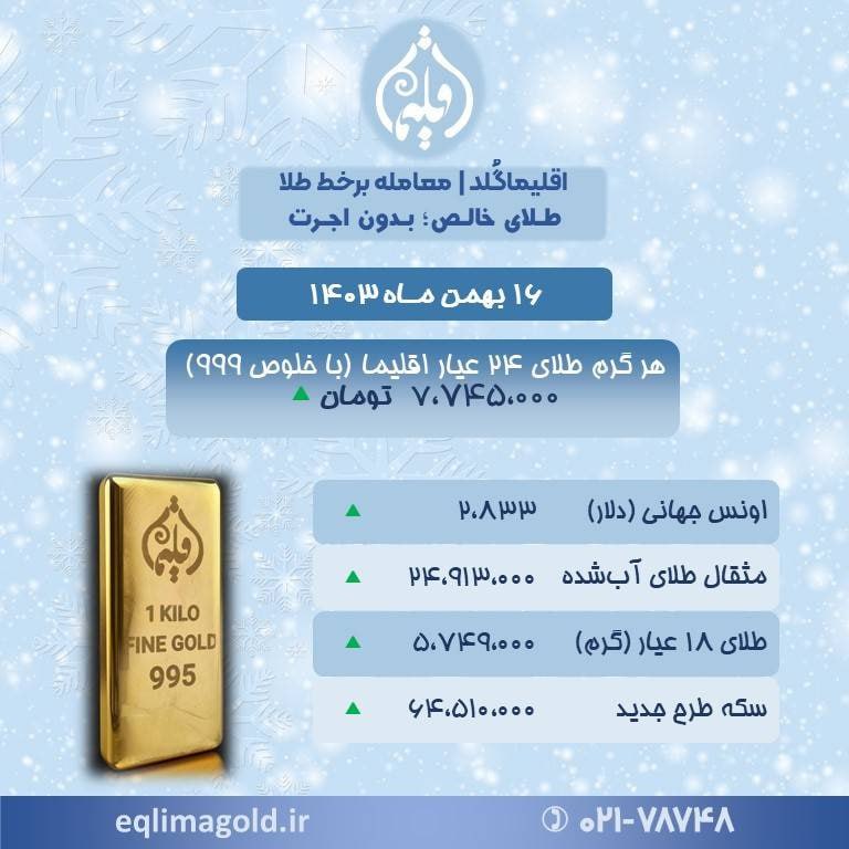 **قیمت خرید و فروش برخط** [**#طلای\_آب\_شده**](?q=%23%D8%B7%D9%84%D8%A7%DB%8C_%D8%A2%D8%A8_%D8%B4%D8%AF%D9%87) …