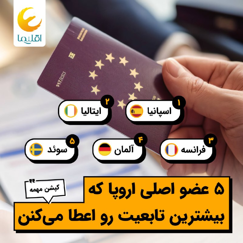 **¦¦ بیشترین تابعیت اعطا شده در …