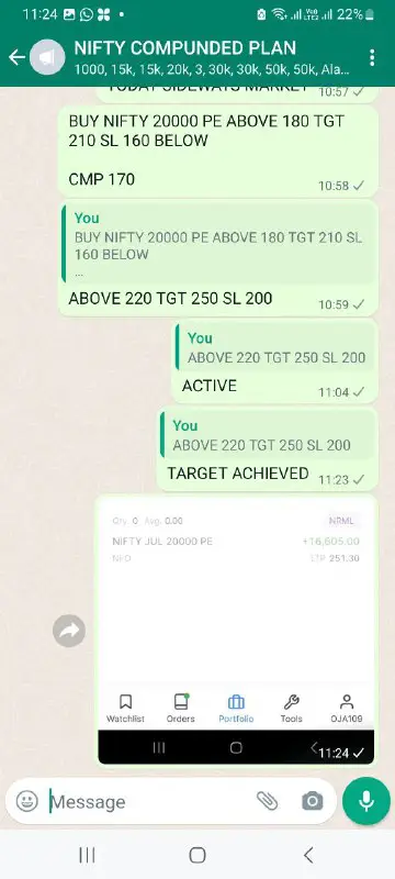 TODAY NIFTY CALL 30 POINTS TARGET …