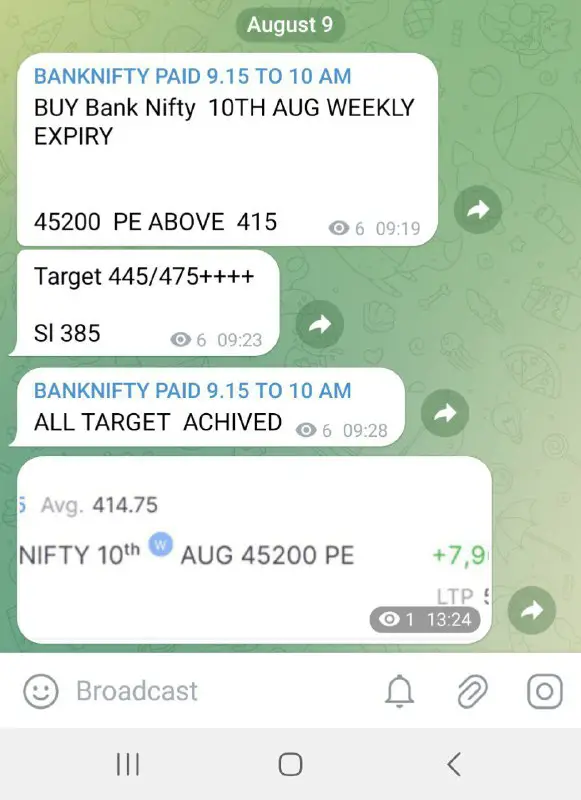 TODAY CALL BANKNIFTY INDEX