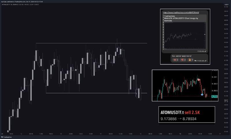 $ATOM