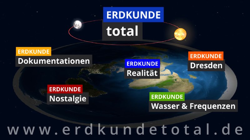 ***🆕*** [**www.erdkundetotal.de**](http://www.erdkundetotal.de/)