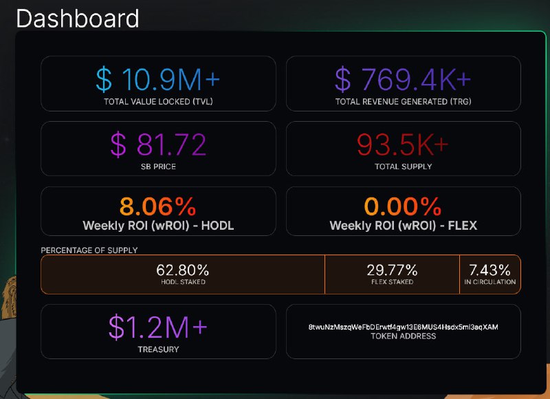 Eric Cryptomans Journal