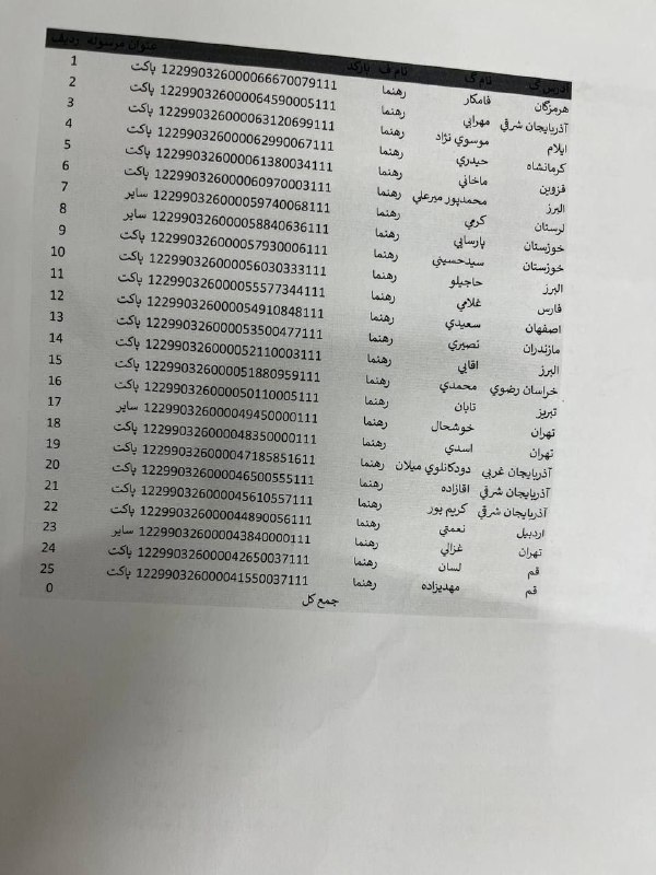 فاطمه سعیدی اصفهان