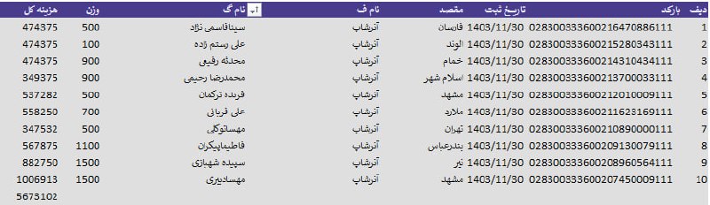 **ارسالیهای 30بهمن*****👆🏼******✅******😍***