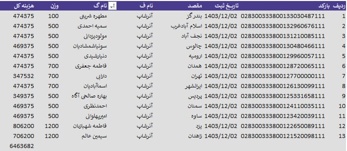 **ارسالیهای 2اسفند*****👆🏼******✅******😍***