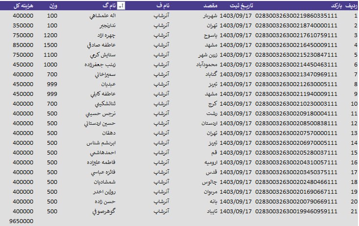 **ارسالیهای 17 آذر*****??******✅******?***