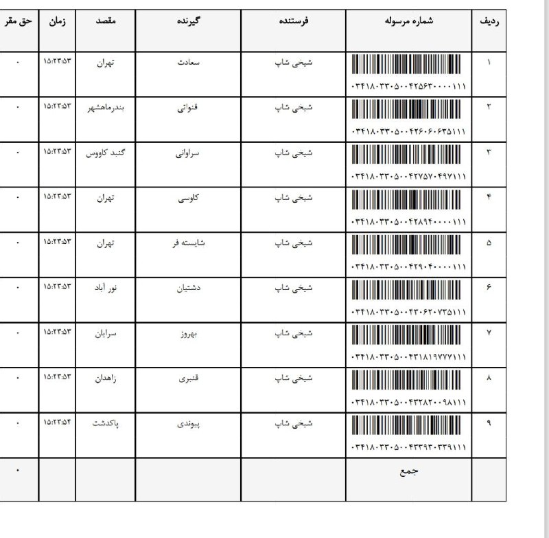 یادم رفته بود بذارم.***🫠***